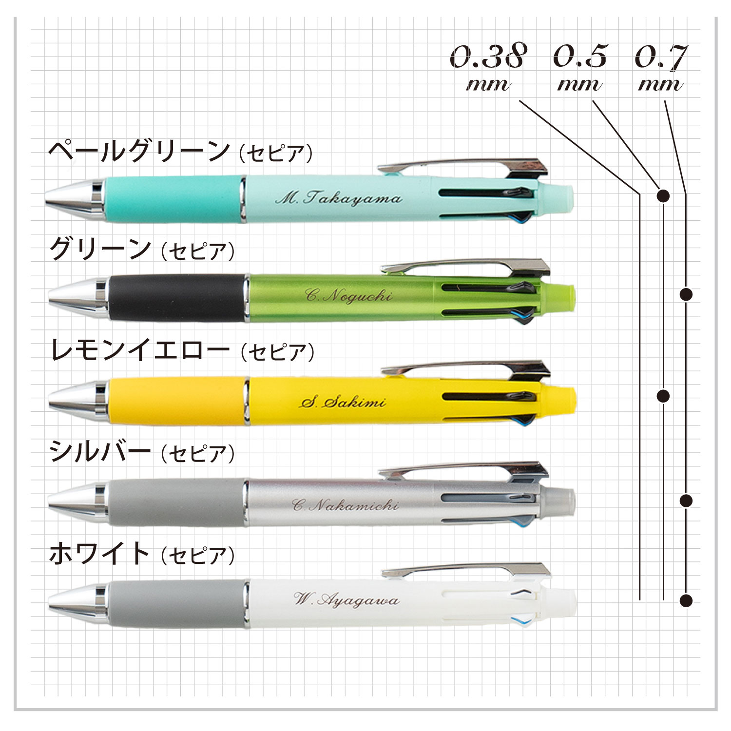 クーポン有】ランキング受賞!!ボールペン 名入れ無料 ジェット