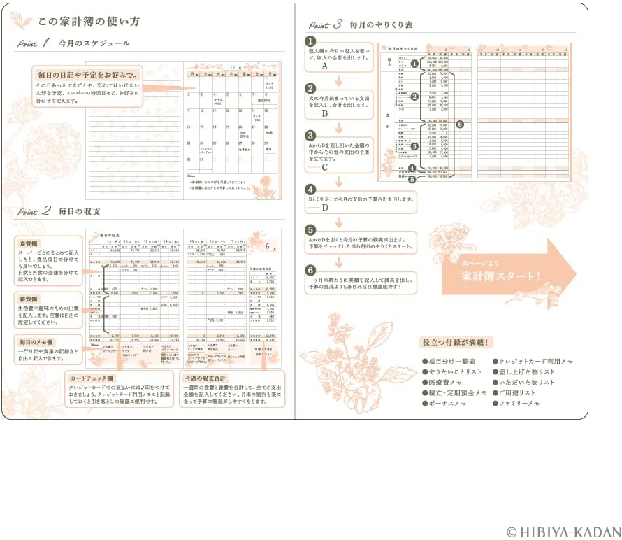 市場 ダイゴー 日比谷花壇 家計簿