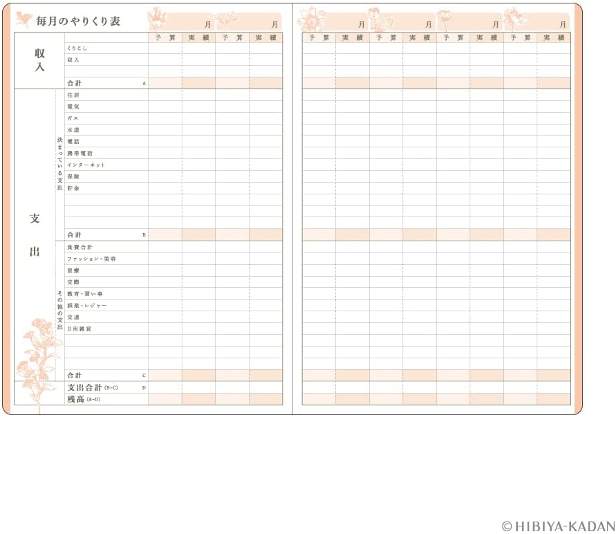 市場 ダイゴー 日比谷花壇 家計簿