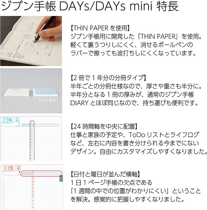 RDL HR-DAC1 デジタル−アナログオーディオコンバーター　 ２４bit, 192kHz