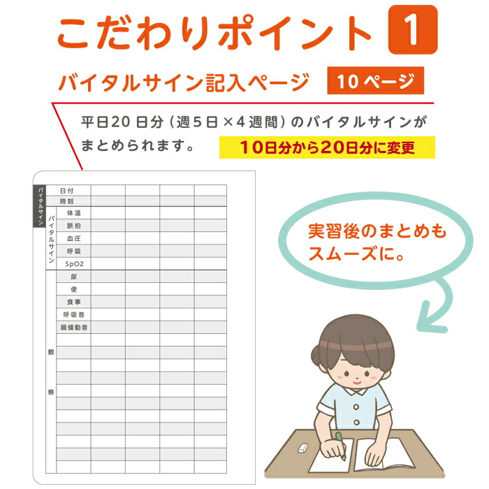 公式】看護学生 実習用ノート 5冊 10冊 120冊 バイタルサイン 臨床検査 CocoMedi ココメディ 8000100 看護師 グッズ 看護学生  付箋 ノート メモ帳 _代引不可 IST 大阪 [送料無料]