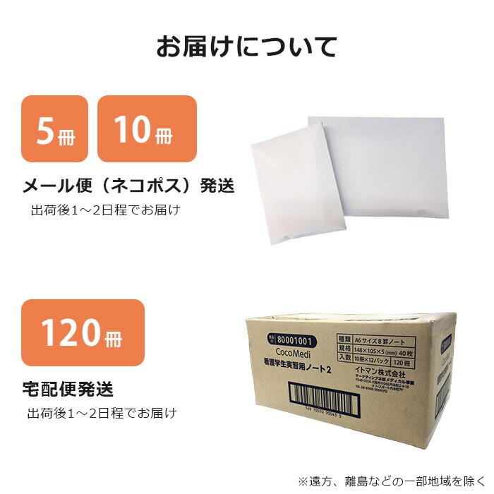 【看護実習セット】 Amazon.co.jp: 医療用 模型 病院の看護モデル 看護マネキン 看護
