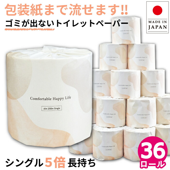 ROOMの投稿商品