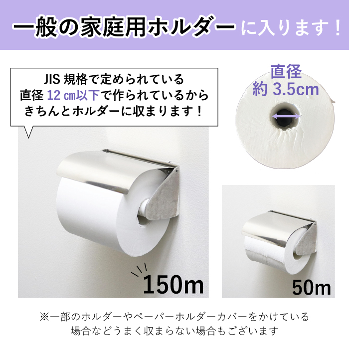 楽天市場 イットコ 芯なし Slim 107ｍｍ幅 6ロール 150m トイレットペーパー 業務用 シングル 10パック入 新生活無漂白 再生紙100 送料無料 Re イトマンダイレクト 楽天市場店