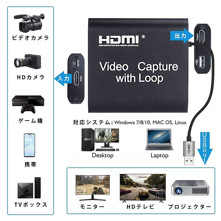 楽天市場 Hdmiキャプチャーボード ゲームキャプチャー ビデオキャプチャーwith Loop ループアウト付き パススルー機能搭載 軽量小型 Usb3 0 Hd1080p 60fps Pc Ps4 Xbox Ps3 携帯電話用 Windows Linux Os X対応 Obs Potplayer Xsplit適用 Youtubeなどに ゲーム録画