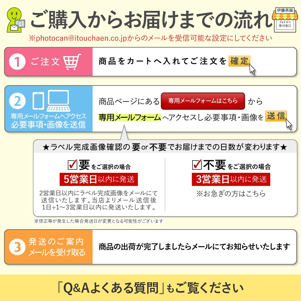 楽天市場 出産内祝い 写真 名入れ お茶 送料無料 フォトカン緑茶ラベルa2本 伊藤茶園 両親 祖父母 贈り物 記念品 ギフト 内祝い 誕生日プレゼント ハーフバースデー 初節句 七五三 入園 入学 卒業 卒園 フォト缶 お年賀 成人祝い 成人内祝い 成人式 前撮り 内祝い写真