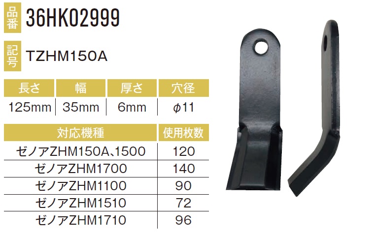 ゼノアZHM1710用ナイフ 96本セット36HK02999&times;96本 【東日興産/TONICHI/TN/安価社外品/替刃/爪】｜イトウノウキ