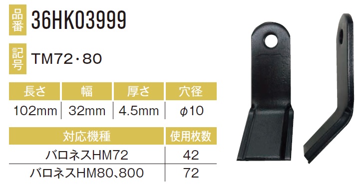 【楽天市場】バロネスHM80,HM800用ナイフ 72本セット36HK03999×72本 【東日興産/TONICHI/TN/安価社外品/替刃/爪】 :  イトウノウキ