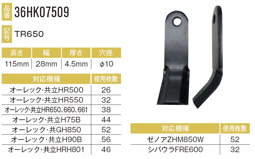 オーレック・共立 HR550,シバウラ FRE600用ナイフ 32本セット36HK07509×32本 【東日興産/TONICHI/TN/安価社外品/替刃/爪】