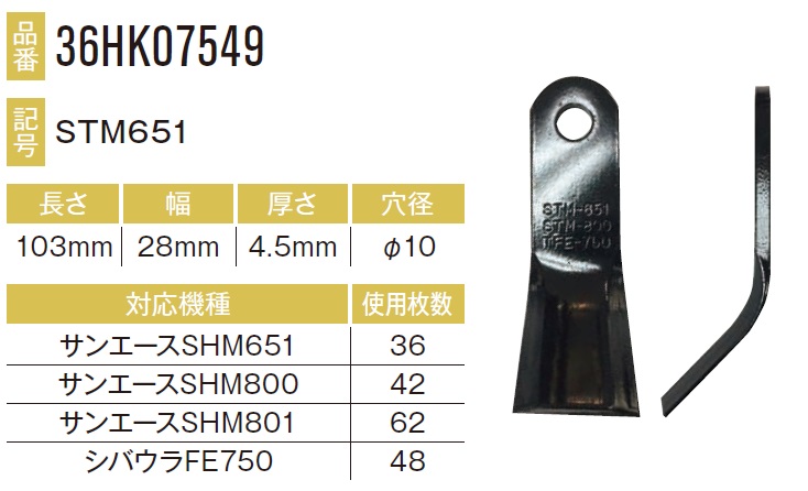 サンエースSHM651用ナイフ 36本セット36HK07549×36本 【東日興産/TONICHI/TN/安価社外品/替刃/爪】