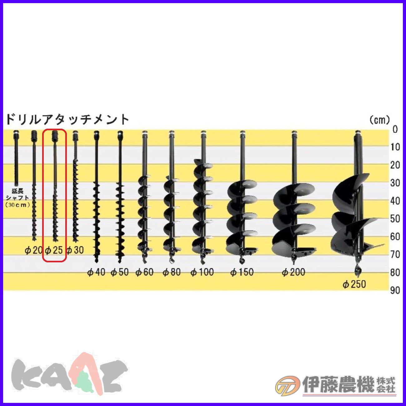 10465円 新しいブランド カーツ オーガー 穴掘機 用ドリル ドリルセット２５φ