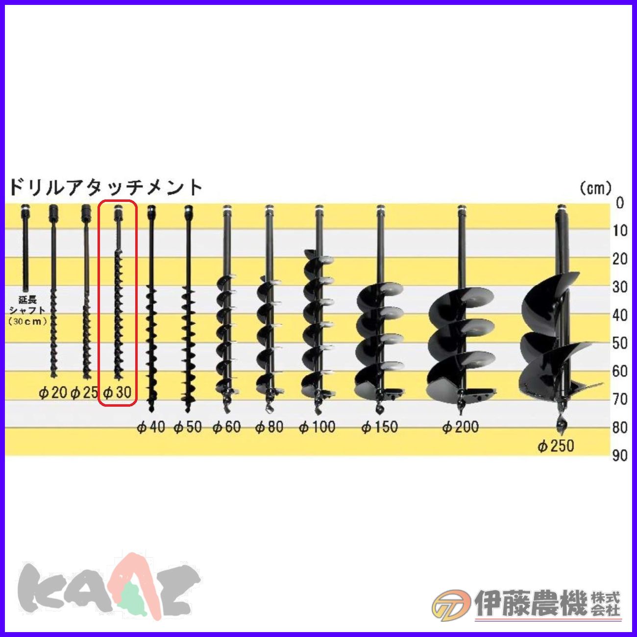 最大52%OFFクーポン カーツ オーガー 穴掘機 用ドリル ドリルセット３０φ www.