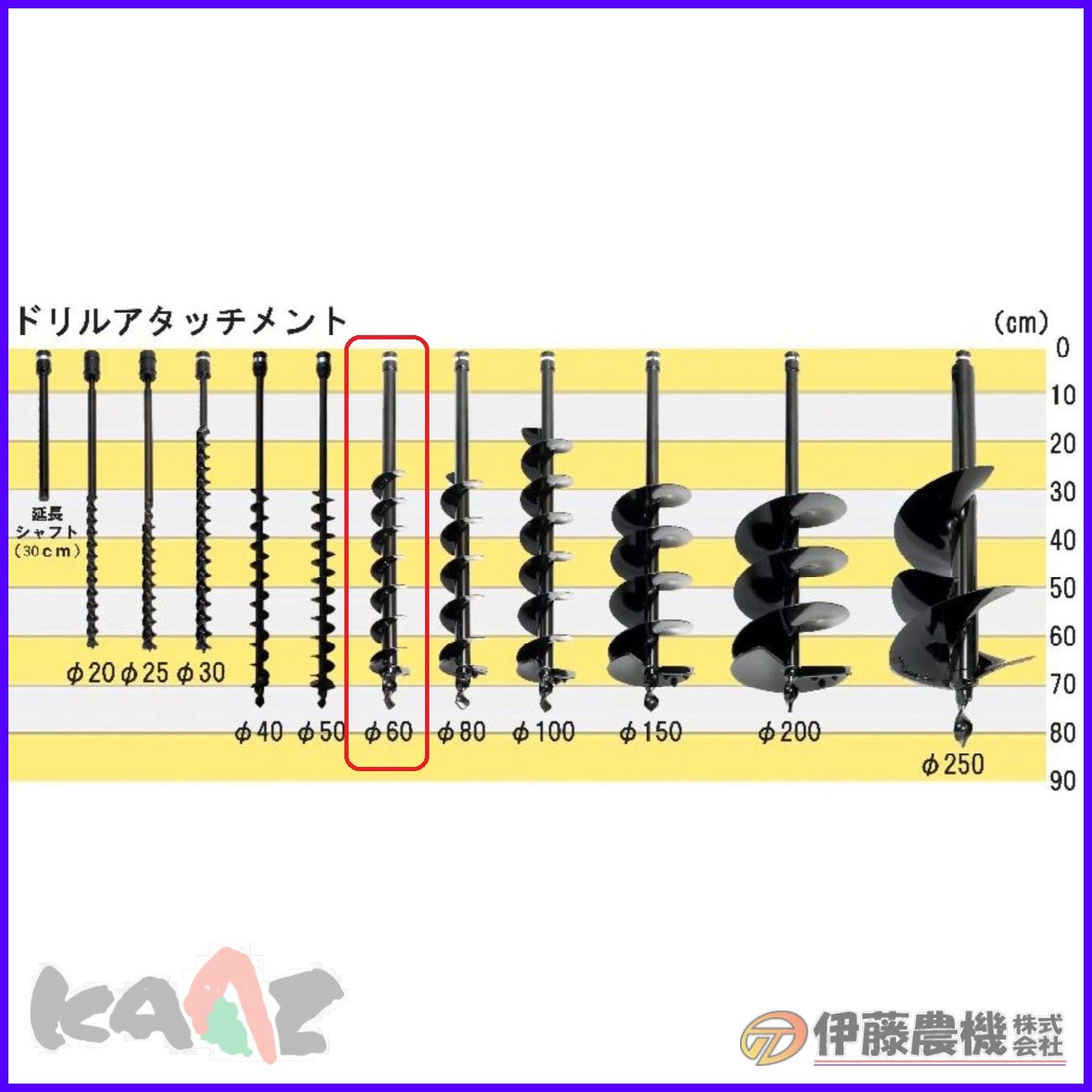 カーツ オーガー(穴掘機)用ドリル ドリルセット60φ