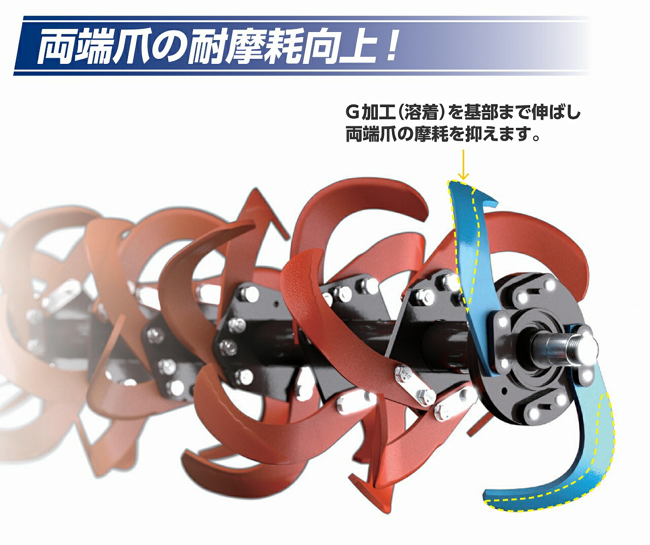 ニプロ高耐久スーパーブラウン爪+プロフェッショナル爪A360G+A360PG52本セット【フランジタイプ/適合要確認/NIPLO松山/純正爪/送料無料】