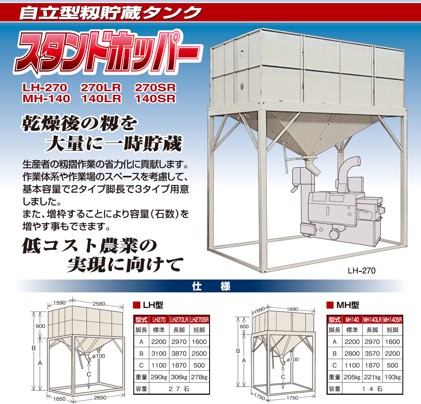 スタンドホッパー 籾貯蔵 MH-140SR 【個人宅不可/代引不可/笹川農機/SASAGAWA】｜イトウノウキ 131,085円