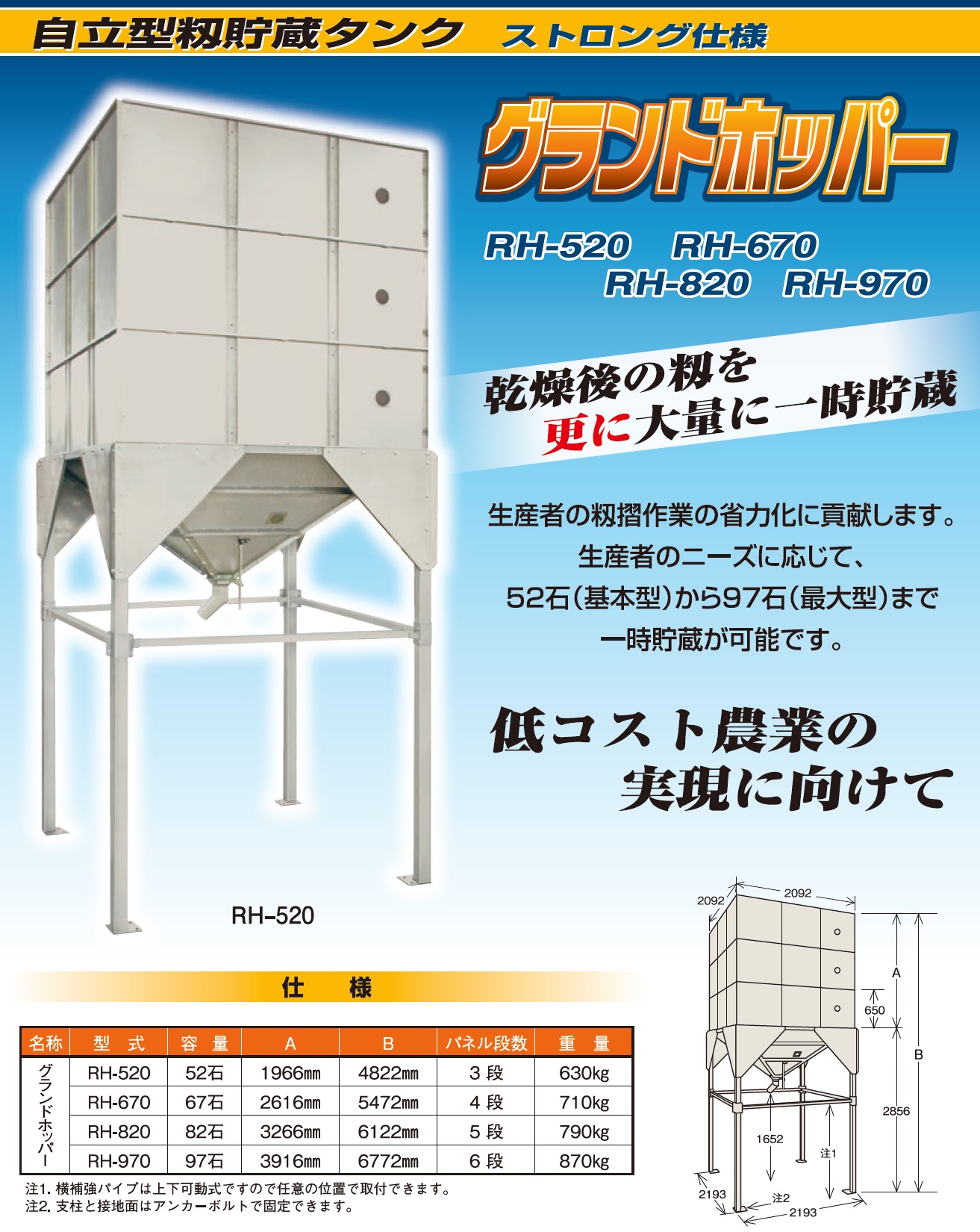 \u003cBR\u003e地びたホッパー RH-820 【人間宅不可/代引不可/笹川農機/SASAGAWA】