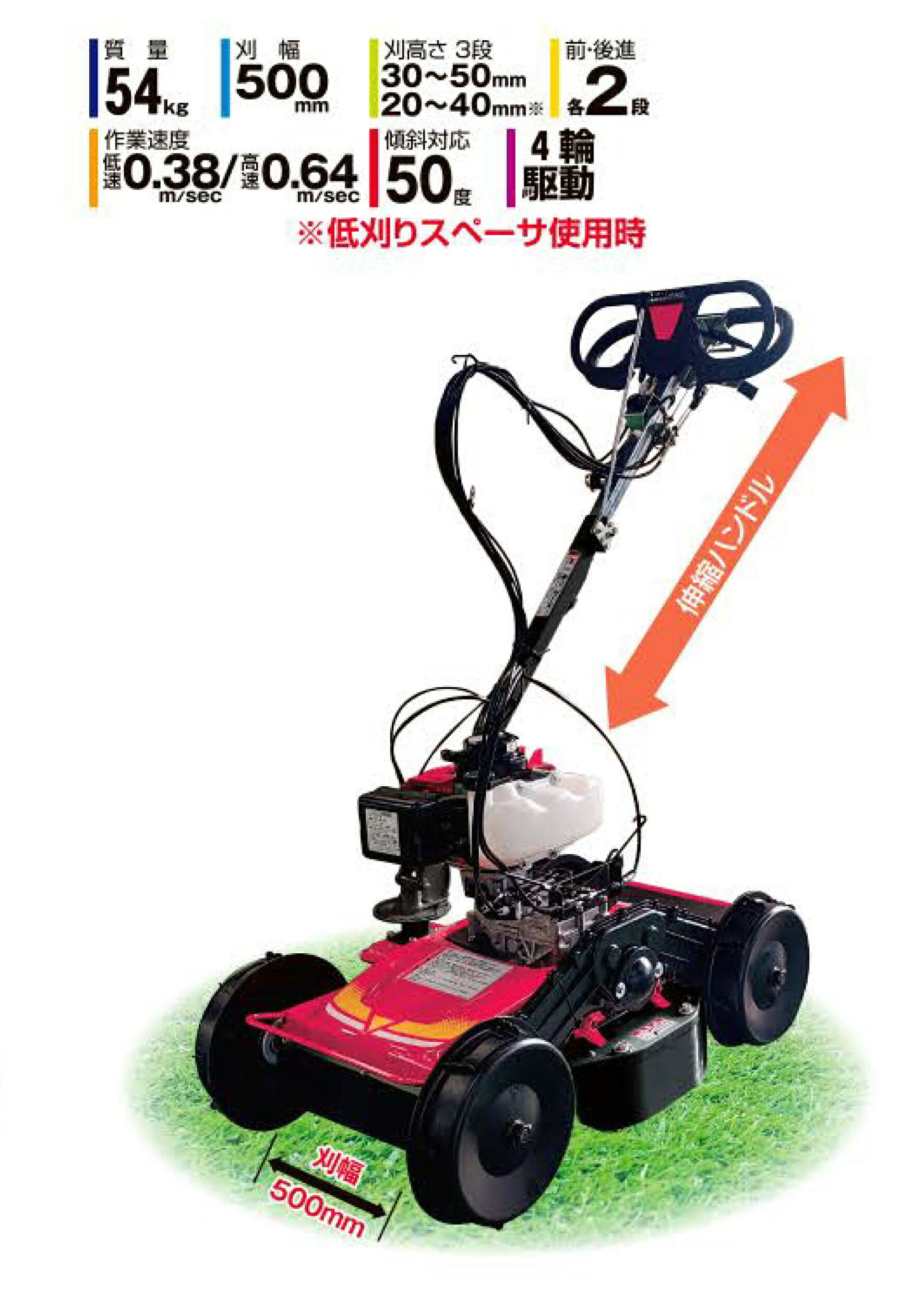 pptiger.25　二代戸畑茂四郎作　元気地蔵　台付　V　R7124 楽天市場】斎藤農機製作所｜草刈り機 サイトー スイング式 法面
