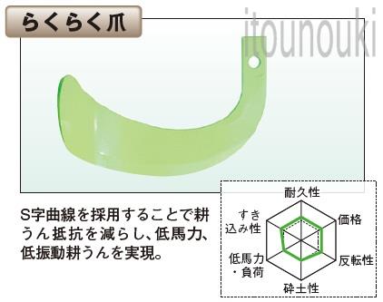 ヤンマー純正 サイドロータリー用 らくらく爪 32本セット [1TU821-03050] 適合をお確かめ下さい