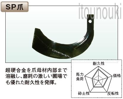 ヤンマー純正 サイドロータリー用 SP爪 40本セット [1TU811-03871] 適合をお確かめ下さい