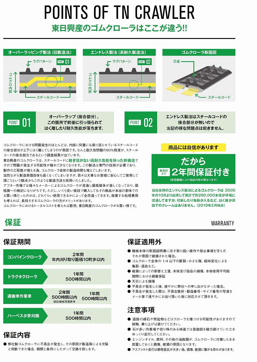 のサイズが 東日興産 伊藤農機ストア - 通販 - PayPayモール