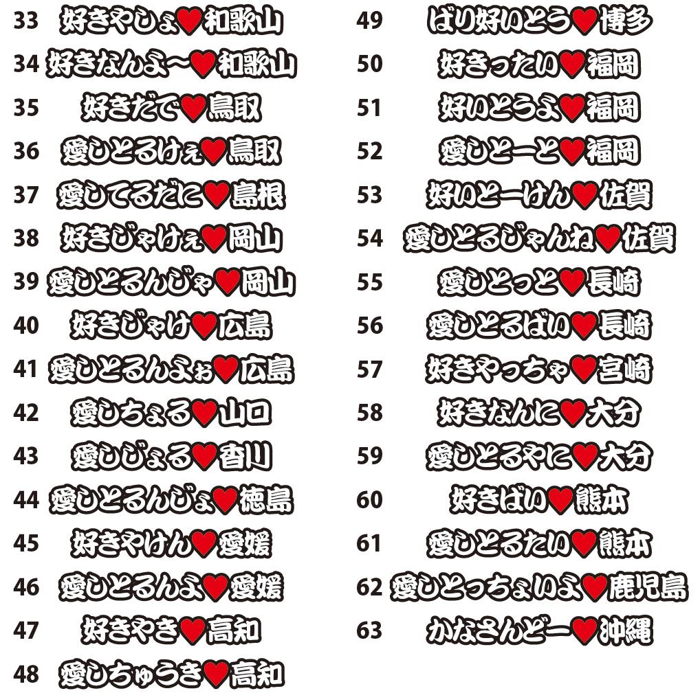 楽天市場 方言 ステッカー 地名 ご当地 メッセージ シール ユニーク おもしろ ステッカー メッセージシール 面白ステッカー好き 愛してる ハート ドキッ とする各地の方言と地名入りステッカーを2枚セットでお届け セミオーダー可 イッツ 楽天市場店