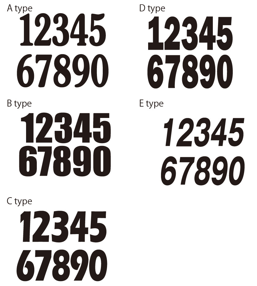 楽天市場 1桁数字 ゼッケンベース用数字 ステッカー 黒 １桁 左右２枚セット イッツ 楽天市場店