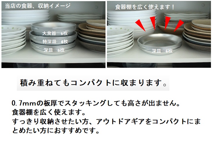 楽天市場 深皿 16cm シルバー アルミ皿 アルマイト 学校給食 食器 取り皿 パン皿 レトロ キャンプ アウトドア おしゃれ コースター 森中製作所 日本製 いつき屋 楽天市場 深皿 16cm シルバー アルミ皿 アルマイト 学校給食 食器 取り皿 パン皿 レトロ キャンプ アウトドア おしゃれ コースター 森中製作所 日本製 いつき屋