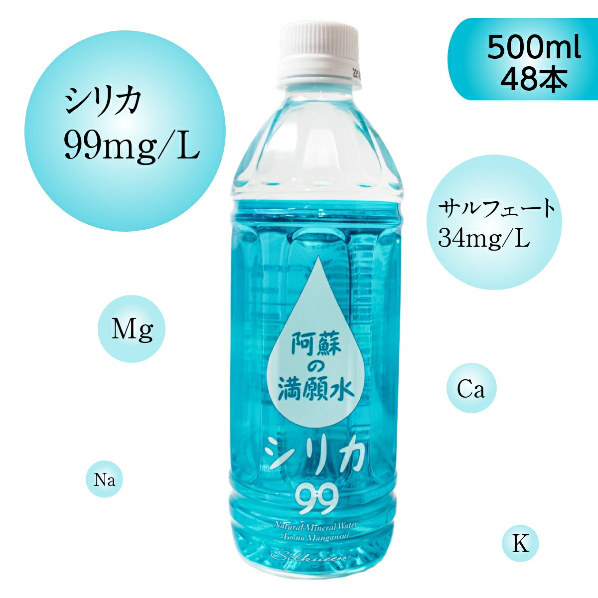 初回限定お試し価格 保存水 防災 備蓄 長期保存 7年保存水 500ml 24本入り 送料無料 賞味期限7年保存水 非常用備蓄水 災害備蓄用 純天然アルカリ保存水 ケイ エフ ジー Dprd Jatimprov Go Id