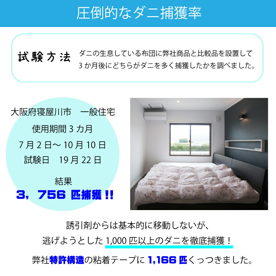【ダニシート20枚入(色選択不可)】日本製送料無料ダニダニ取りダニ捕りシートダニ捕獲ダニ退治ダニ取りシート防ダニシートダニよせマットダニよせシートダニマットダニ対策駆除