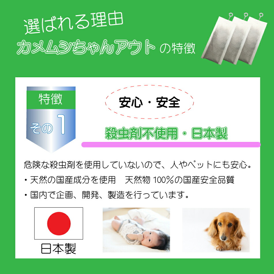 カメムシ父ちゃんアウト100個滑出し 日本製 貨物輸送無料 100 生まれ乍ら部分 実効怺えるかれこれ2か月 国産ハッカ 殺虫剤不利かす 効果検証済み 日本製 避ける カメムシ方策 カメムシ忌避剤 カメムシ根絶 吊り下げ ミント Geo2 Co Uk