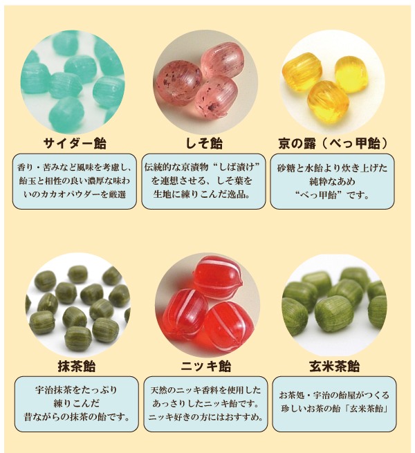 市場 母の日ギフト スイーツ 送料無料 彩り京飴セット プレゼント 和菓子 母の日