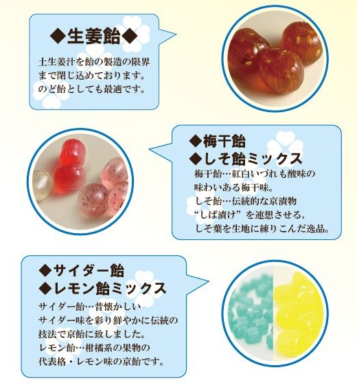 ホワイトデー お返し プチギフト お返しプチえらべる京飴 100個まとめ買いでお得