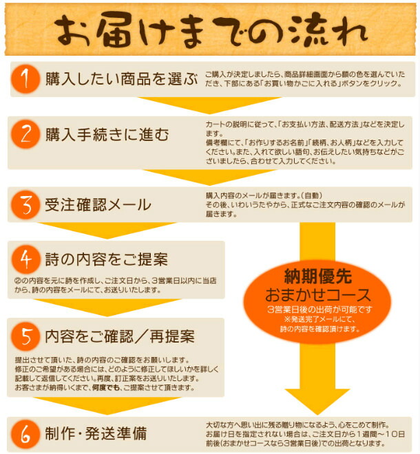 感動 誕生日 喜ばれる から選べる 真珠婚 ルビー婚 4種類 アレンジメント アレンジメント 花 ガーデン Diy 赤 おしゃれ ダイヤモンド婚 誕生日プレゼント サプライズ ギフト 人気 父親 母親 金婚式 両親 40代 50代 60代 70代 いわいうた 彩額 アレンジメント 古希 感動 誕生日 喜ばれる から選べる 真珠婚 ルビー婚 4種類 アレンジメント アレンジメント 花 ガーデン Diy 赤 おしゃれ ダイヤモンド婚 誕生日プレゼント サプライズ ギフト 人気 父親 母親 金婚式 両親 40代 50代 60代 70代 いわいうた 彩額 アレンジメント 古希
