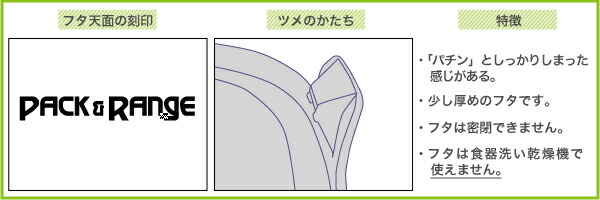 【公式】＼新色登場／iwaki イワキ　耐熱ガラス保存容器　7点セット　パックアンドレンジ　パック＆レンジ（オリーブグリーン／クールグレー）　システムセット　シンプル　おしゃれ　つくりおき　常備菜　便利　下ごしらえ　お菓子　PC-PRN7G4　PKCPRN7GY2