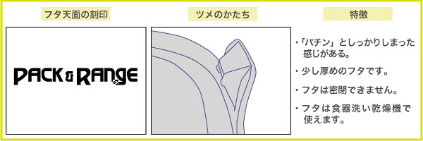 【公式】iwaki イワキ 耐熱ガラス保存容器 4点セット ホワイト 白 パックアンドレンジ システムセット シンプル おしゃれ つくりおき 常備菜 便利 下ごしらえ お菓子 PSCPRN-4W2