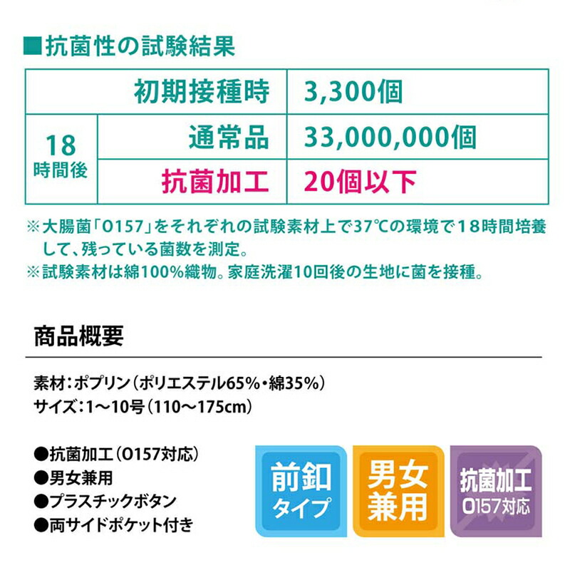 【ネコポス対応】給食白衣-前ボタンA型セット帽子袋抗菌タイプ給食白衣前ボタンA型抗菌シリーズ学校給食エプロン給食着白衣給食エプロン学校前ボタン給食抗菌給食衣
