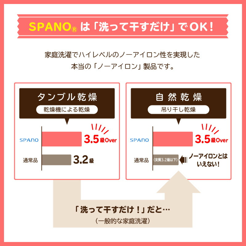 低価格の 給食帽子 小学校 子供用 給食衣 学校給食 エプロン 給食 白衣 学校 前ボタン 給食エプロン 給食着 白 長袖 小学生 子供 こども  給食白衣 ホワイト こども用 入学 qdtek.vn