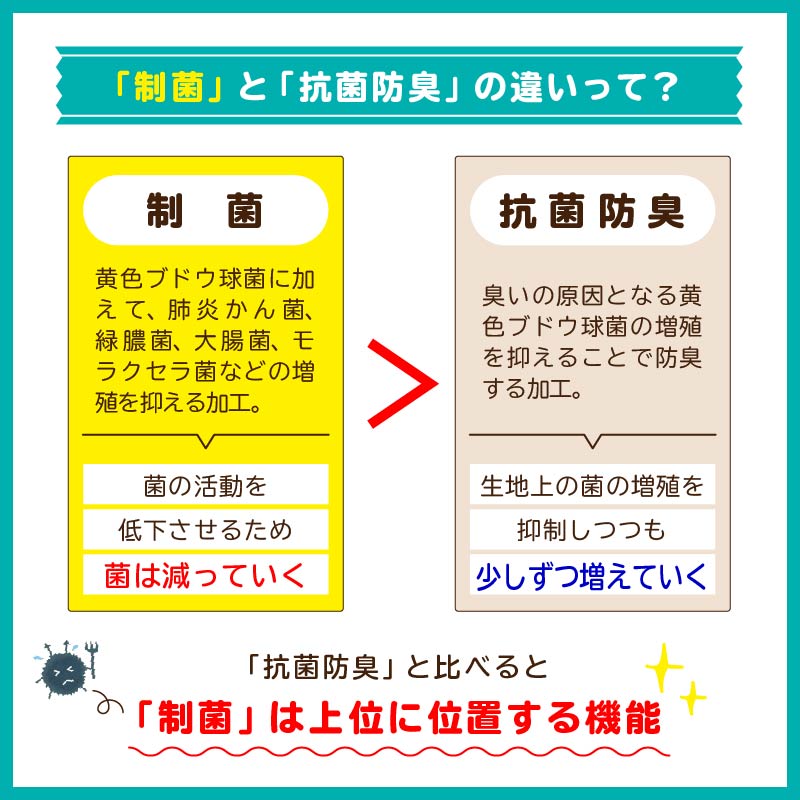 コンビニ受取対応商品】 給食帽子 小学校 子供用 給食衣 学校給食 エプロン 給食 白衣 学校 前ボタン 給食エプロン 給食着 白 長袖 小学生 子供  こども 給食白衣 ホワイト こども用 入学 qdtek.vn