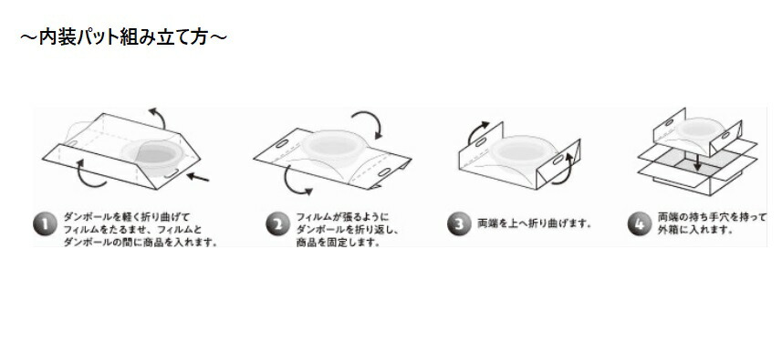 買い誠実 ミナフィット 酒井化学 内装パットX外箱セット 50セット B5・60サイズ 箱、ダンボール箱