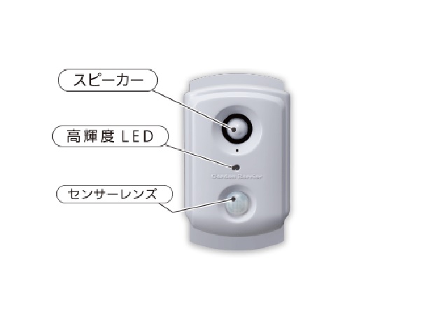 ユタカメイク ガーデンバリア スポット 本体：横95ｍｍｘ高さ137ｍｍｘ縦42ｍｍ GDX-SP｜インクス-incs- 店