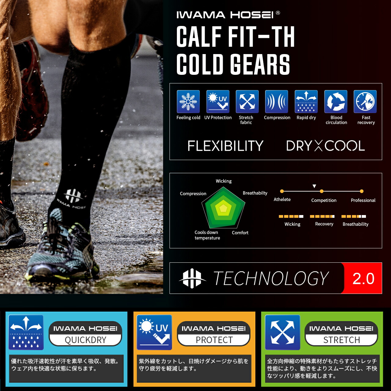 楽天市場 ふくらはぎサポーター 夏用 冷感 男性用 ふくらはぎ サポーター メンズ 男性 男 肉離れ 筋肉痛 脹脛 サポーター 着圧 コンプレッション Uvカット 日焼け防止 ジョギング ランニング マラソン カーフサポーター シンスプリント Iwama Hosei Calf Fit Th