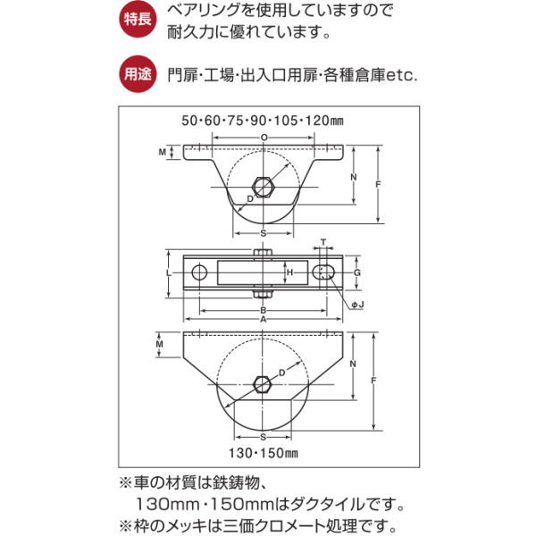 ヨコヅナ MC防音重量戸車 平型 ステンレス枠 130ｍｍ JMS-1302 建具 ...