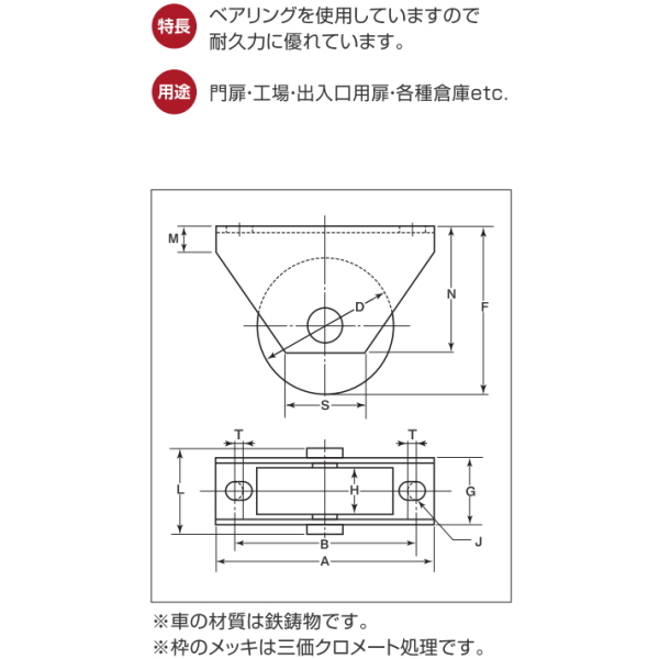 在庫僅少】 □ヨコヅナ ロタ MC防音重量戸車 90mm 平型 WMS0902