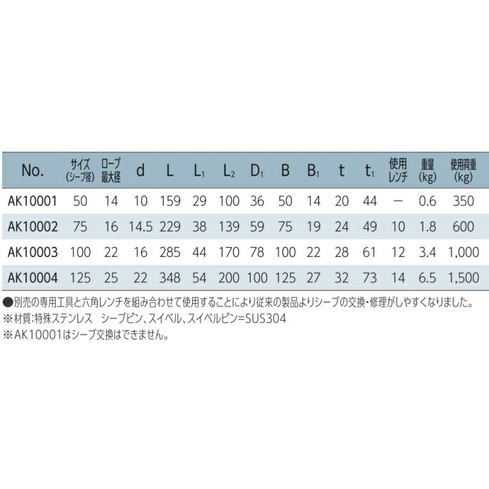 ﾘﾝﾅｲ 温水ﾏｯﾄ :HFM-12EA-CKD3018ﾏﾂﾄ ∴∴ 25-7365