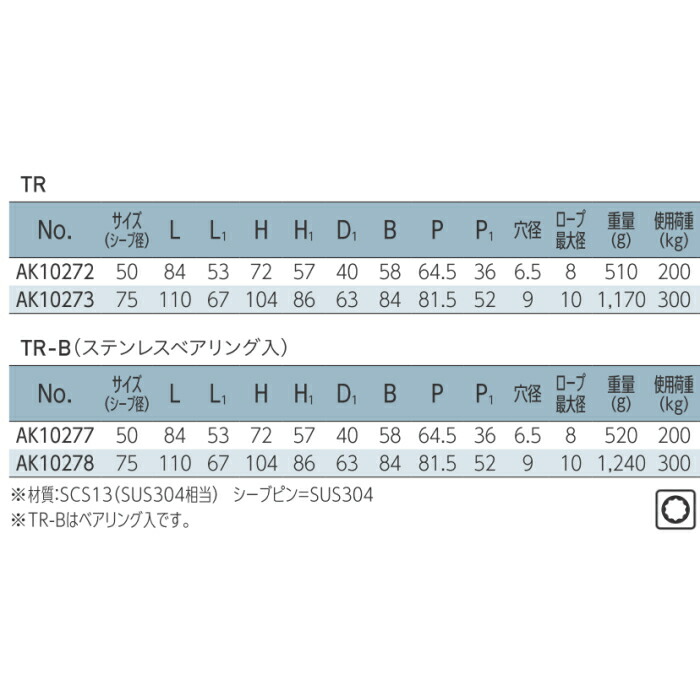 代引き・同梱不可】 タチカワ ファーステージ 防炎ロールスクリーン