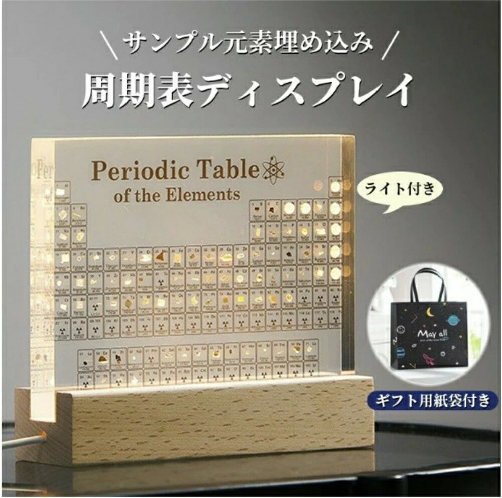 【SS継続期間二分の一商いもの】【貨物輸送無料】実物実際の構成単位の一廻り表 83種実物 構成単位入り口・入口 アクリル樹脂 一廻り表 見せびらかす 舎密学 構成単位縁起 構成単位表 商品目録 木製LED軍事基地付き添い人
