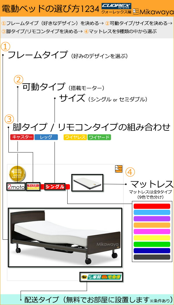電動ベッド フランスベッド クォーレックス CU-203C キャスター ワイヤレスリモコン 2モーター マイクロRX-DLX マットレス付 セミダブル  FC1119 ベッド