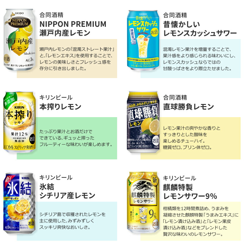 7月23日リニューアル 定番レモンサワー 飲み比べ アソート