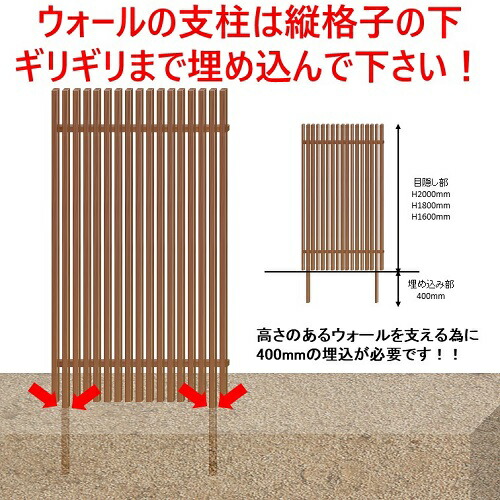 H00ウォール 屋外 フェンス Diyに最適 エクステリア材料 目隠し 格子ウッド連結タイプ 高さ2ｍ 幅1ｍ 外構フェンス 高0cm アルミ フェンス H00ウォール ｄｉｙ用 Diy 目隠しフェンス 門柱 格子 アーチ アイエスアイサービス木目調アルミ 格子