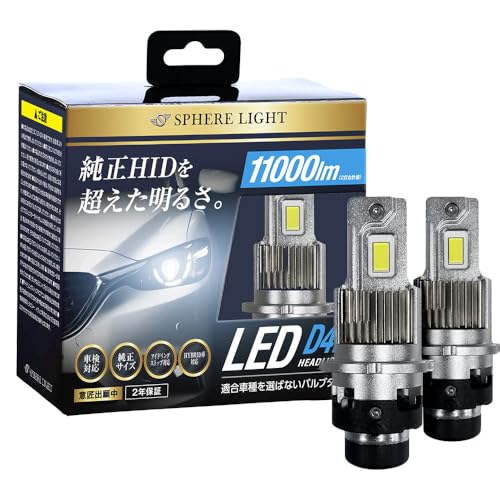 スフィアライト（SPHERE LIGHT）/純正HID用LEDヘッドライト D4R 6000Kバルブタイプ 品番：SLGAD4R060